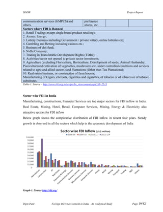Foreign direct investment in india an analytical study | PDF