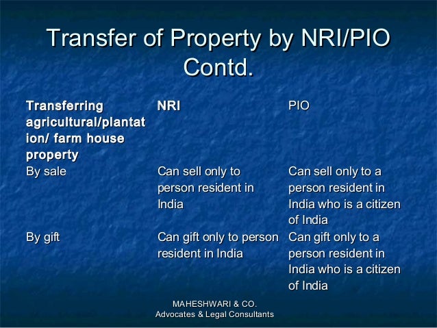 Can I Gift Property To Foreign Citizen Can I Gift Property To Foreign Citizen