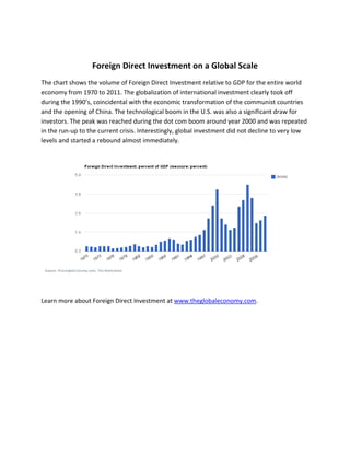 Foreign Direct Investment on a Global Scale
The chart shows the volume of Foreign Direct Investment relative to GDP for the entire world
economy from 1970 to 2011. The globalization of international investment clearly took off
during the 1990’s, coincidental with the economic transformation of the communist countries
and the opening of China. The technological boom in the U.S. was also a significant draw for
investors. The peak was reached during the dot com boom around year 2000 and was repeated
in the run-up to the current crisis. Interestingly, global investment did not decline to very low
levels and started a rebound almost immediately.
Learn more about Foreign Direct Investment at www.theglobaleconomy.com.
 