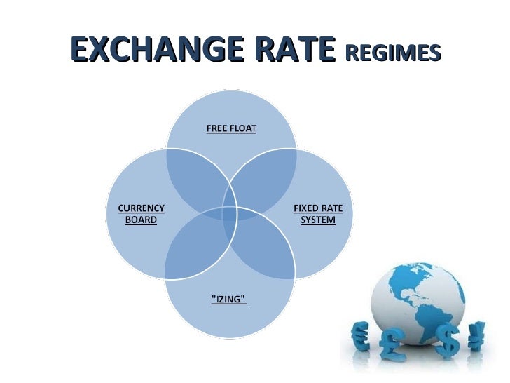 Major foreign exchange markets