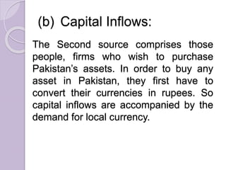 (b) Capital Inflows:
The Second source comprises those
people, firms who wish to purchase
Pakistan’s assets. In order to buy any
asset in Pakistan, they first have to
convert their currencies in rupees. So
capital inflows are accompanied by the
demand for local currency.
 