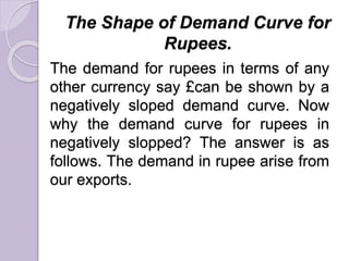 The Shape of Demand Curve for
Rupees.
The demand for rupees in terms of any
other currency say £can be shown by a
negatively sloped demand curve. Now
why the demand curve for rupees in
negatively slopped? The answer is as
follows. The demand in rupee arise from
our exports.
 