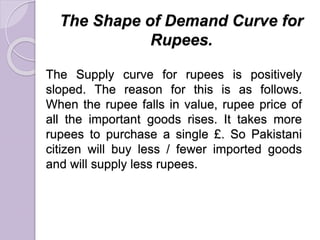 The Shape of Demand Curve for
Rupees.
The Supply curve for rupees is positively
sloped. The reason for this is as follows.
When the rupee falls in value, rupee price of
all the important goods rises. It takes more
rupees to purchase a single £. So Pakistani
citizen will buy less / fewer imported goods
and will supply less rupees.
 