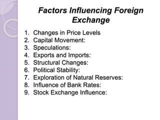 Factors Influencing Foreign
Exchange
1. Changes in Price Levels
2. Capital Movement:
3. Speculations:
4. Exports and Imports:
5. Structural Changes:
6. Political Stability:
7. Exploration of Natural Reserves:
8. Influence of Bank Rates:
9. Stock Exchange Influence:
 
