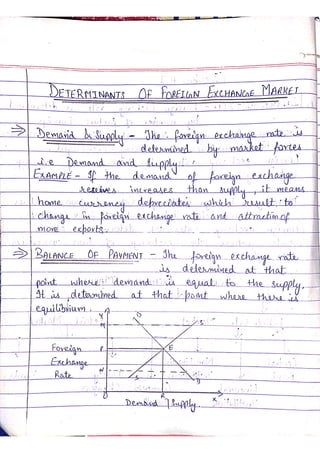 Foreign Exchange Management | B.COM SEM-6TH | Hand Written Notes | by Ritish bedi #RVIRGO