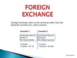 Foreign Exchange refers to all currencies other than the
domestic currency of a given country.
CHARU NAGPAL
 