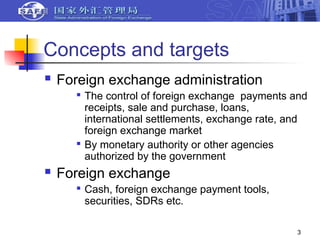 foreign exchange administration and rmb exchange rate201207.ppt