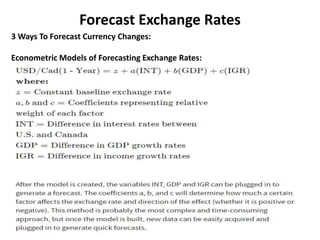 Foreign Exchange & Currency Derivatives.pptx