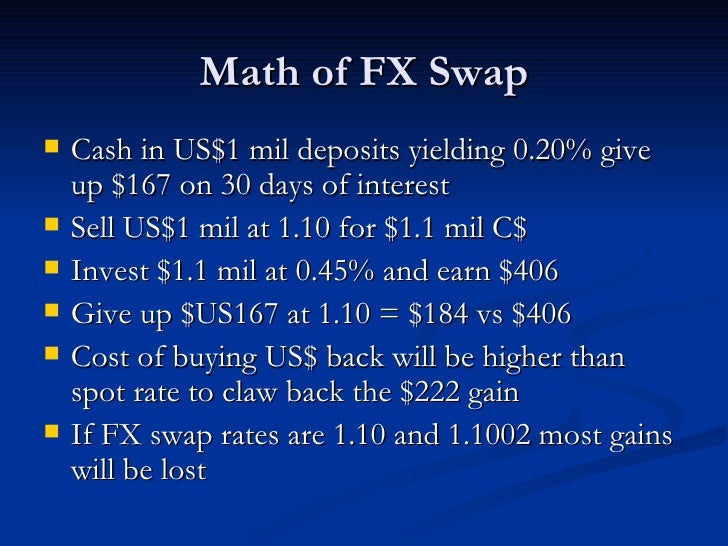 Forex spot derivative