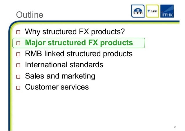 Fx options and structured products uwe