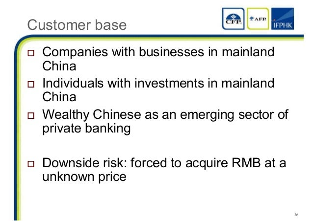Fx options and structured products uwe