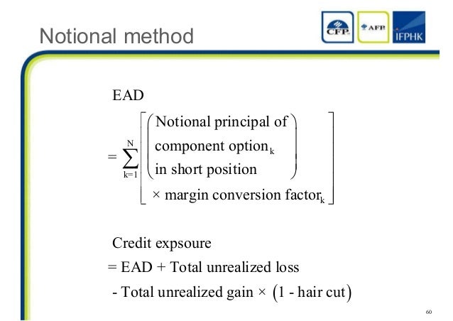 Foreign exchange products