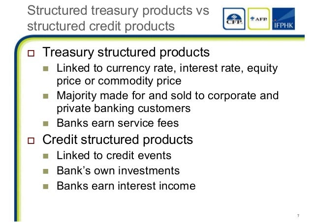 Corporate forex hedging