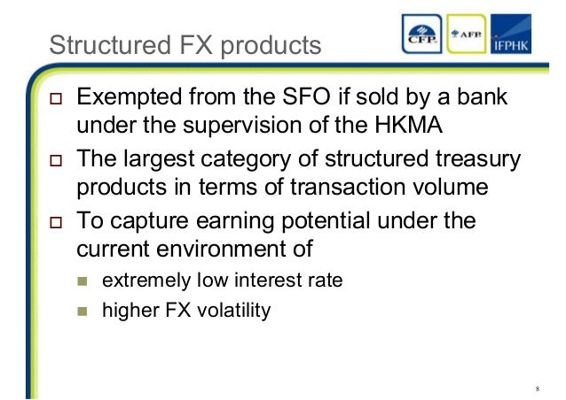 Fx options and structured products uwe