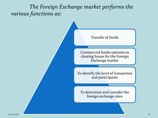The Foreign Exchange market performs the
various functions as:
Transfer of funds
Commercial banks operates as
clearing house for the Foreign
Exchange market
To identify the level of transaction
and participants
To determine and consider the
foreign exchange rates
9/24/2013 10
 