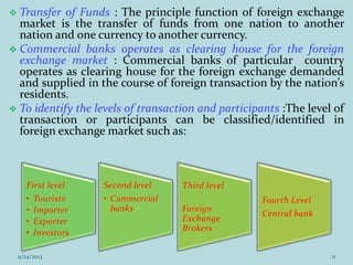  Transfer of Funds : The principle function of foreign exchange
market is the transfer of funds from one nation to another
nation and one currency to another currency.
 Commercial banks operates as clearing house for the foreign
exchange market : Commercial banks of particular country
operates as clearing house for the foreign exchange demanded
and supplied in the course of foreign transaction by the nation’s
residents.
 To identify the levels of transaction and participants :The level of
transaction or participants can be classified/identified in
foreign exchange market such as:
First level
• Tourists
• Importer
• Exporter
• Investors
Second level
• Commercial
banks
Third level
Foreign
Exchange
Brokers
Fourth Level
Central bank
9/24/2013 11
 