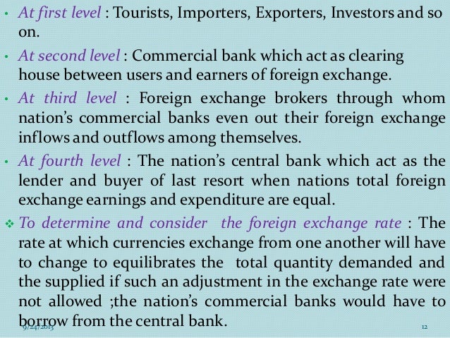 Forex exchange clearing house