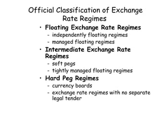 Official Classification of Exchange
Rate Regimes
• Floating Exchange Rate Regimes
- independently floating regimes
- managed floating regimes

• Intermediate Exchange Rate
Regimes

- soft pegs
- tightly managed floating regimes

• Hard Peg Regimes

- currency boards
- exchange rate regimes with no separate
legal tender

 