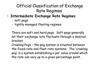 Official Classification of Exchange
Rate Regimes

• Intermediate Exchange Rate Regimes
- soft pegs
- tightly managed floating regimes

There are soft and hard pegs. Soft pegs generally
let their exchange rate fluctuate through a desired
bracket.
Crawling Pegs – the peg system is situated between
the fixed-rate and float-rate systems. The ‘crawling
peg’ is a system establishing a par value around which
the rate can vary up to a given percentage point.

 