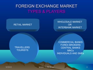 Foreign exchange market | PPT