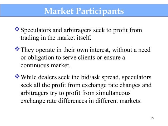 Foreign currency markets