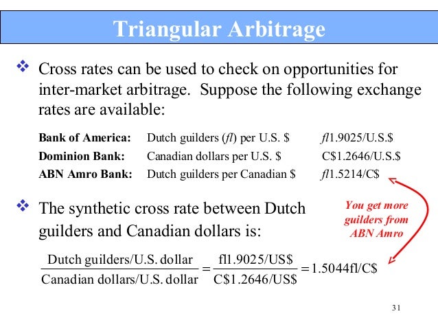 Kostenlose Forex Guide Pdf - 