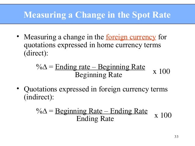 Direct indirect quote forex
