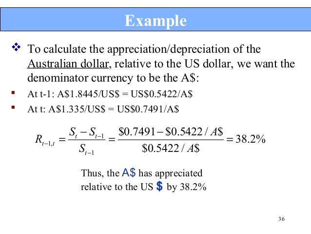Forex swap formula