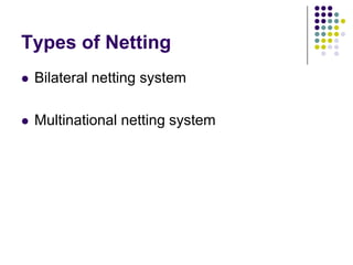 Types of Netting


Bilateral netting system



Multinational netting system

 