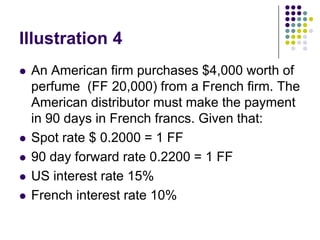 Illustration 4







An American firm purchases $4,000 worth of
perfume (FF 20,000) from a French firm. The
American distributor must make the payment
in 90 days in French francs. Given that:
Spot rate $ 0.2000 = 1 FF
90 day forward rate 0.2200 = 1 FF
US interest rate 15%
French interest rate 10%

 