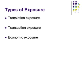 Types of Exposure


Translation exposure



Transaction exposure



Economic exposure

 