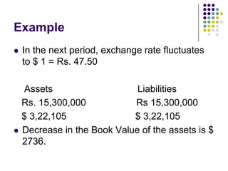 Example




In the next period, exchange rate fluctuates
to $ 1 = Rs. 47.50
Assets
Liabilities
Rs. 15,300,000
Rs 15,300,000
$ 3,22,105
$ 3,22,105
Decrease in the Book Value of the assets is $
2736.

 