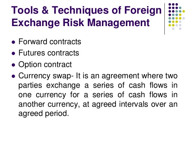 Fx options trading and risk management