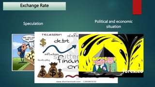 Exchange Rate 
Speculation 
Political and economic 
situation 
 