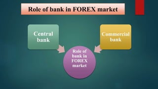 Role of bank in FOREX market 
Role of 
bank in 
FOREX 
market 
Central 
bank 
Commercial 
bank 
 