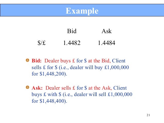 Bid ask price example forex