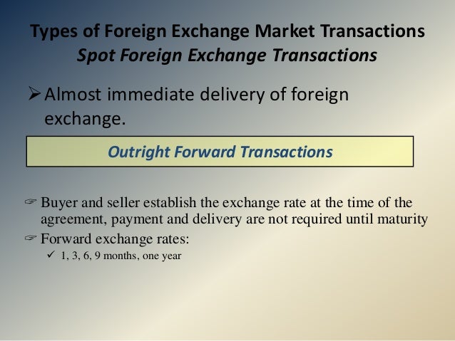 Types of foreign exchange