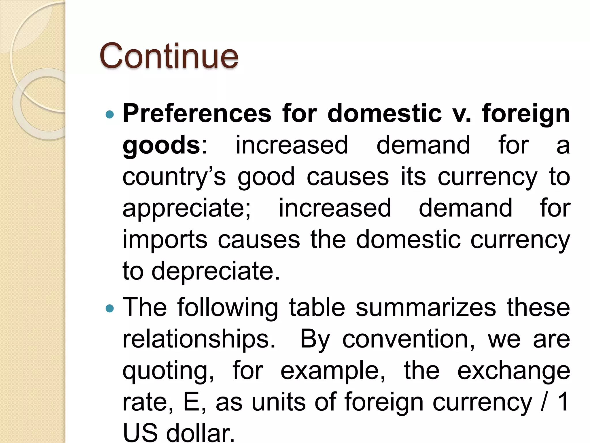 Continue
 Preferences for domestic v. foreign
goods: increased demand for a
country’s good causes its currency to
appreciate; increased demand for
imports causes the domestic currency
to depreciate.
 The following table summarizes these
relationships. By convention, we are
quoting, for example, the exchange
rate, E, as units of foreign currency / 1
US dollar.
 