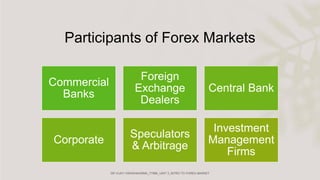 Participants of Forex Markets
Commercial
Banks
Foreign
Exchange
Dealers
Central Bank
Corporate
Speculators
& Arbitrage
Investment
Management
Firms
 