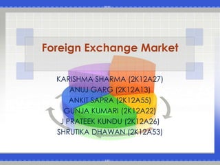 Foreign Exchange Market

  KARISHMA SHARMA (2K12A27)
      ANUJ GARG (2K12A13)
      ANKIT SAPRA (2K12A55)
    GUNJA KUMARI (2K12A22)
   J PRATEEK KUNDU (2K12A26)
  SHRUTIKA DHAWAN (2K12A53)
 