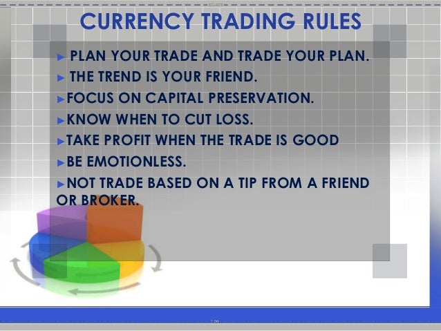 Foreign Exchange Market Final Ppt My - 