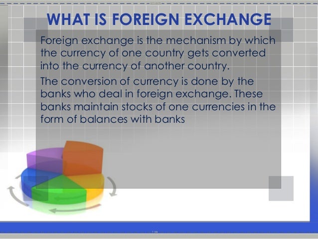Foreign Exchange Market Final Ppt My - 