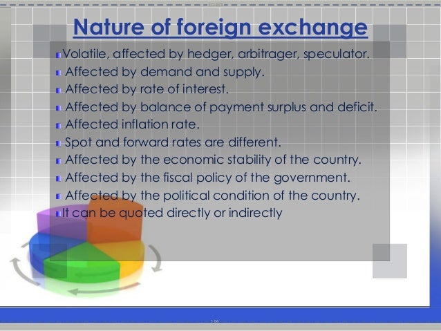 Indian forex market ppt