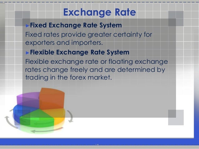 Foreign Exchange Market Final Ppt My - 