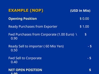 Foreign Exchange Market and its uses and forms | PPT
