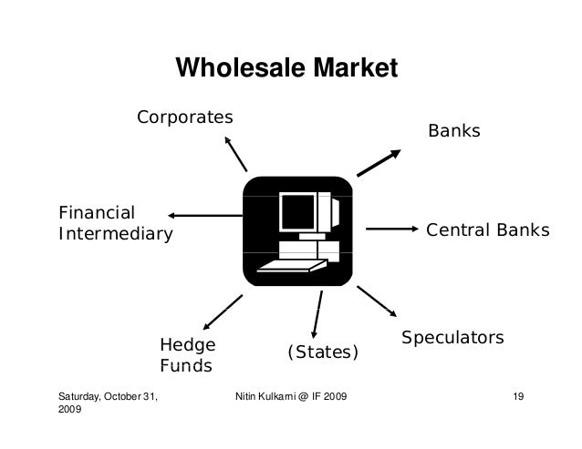 Structure of foreign exchange market