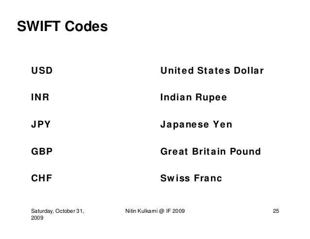 Fnb forex swift code