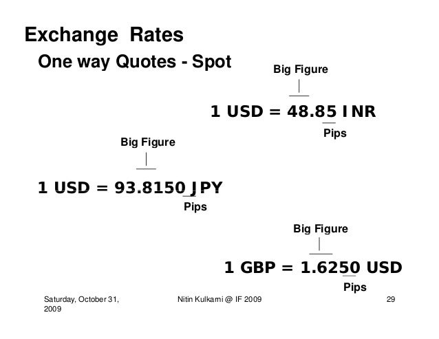 Structure of foreign exchange market