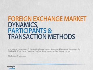 A graphical translation of “Foreign Exchange Market Structure, Players and Evolution”, by
Michael R. King, Carol Osler and Dagfinn Rime, last revised on August 14, 2011
NoBrainerTrades.com

 
