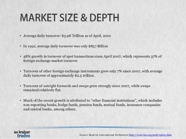 The Foreign Exchange Forex Market Explained Dynamics Participants - 